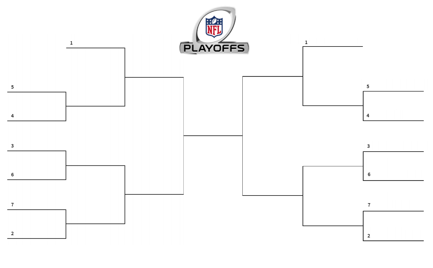 printable bracket for nfl playoffs