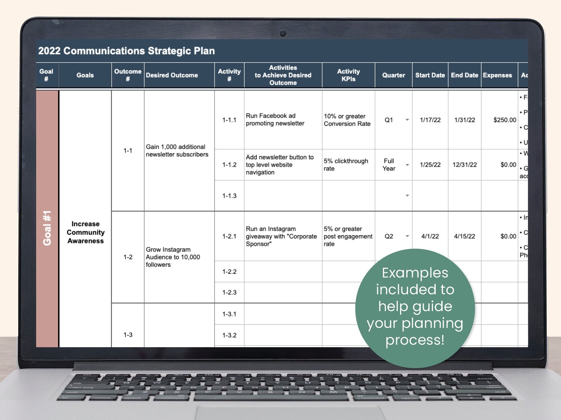nonprofit communications plan template
