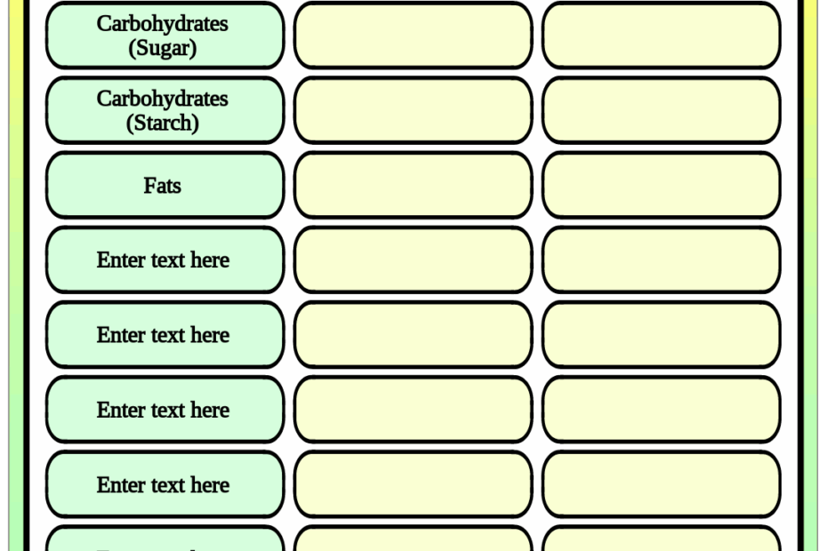 Nutrition Worksheets Free Printable Ideas And Templates Worksheets Library