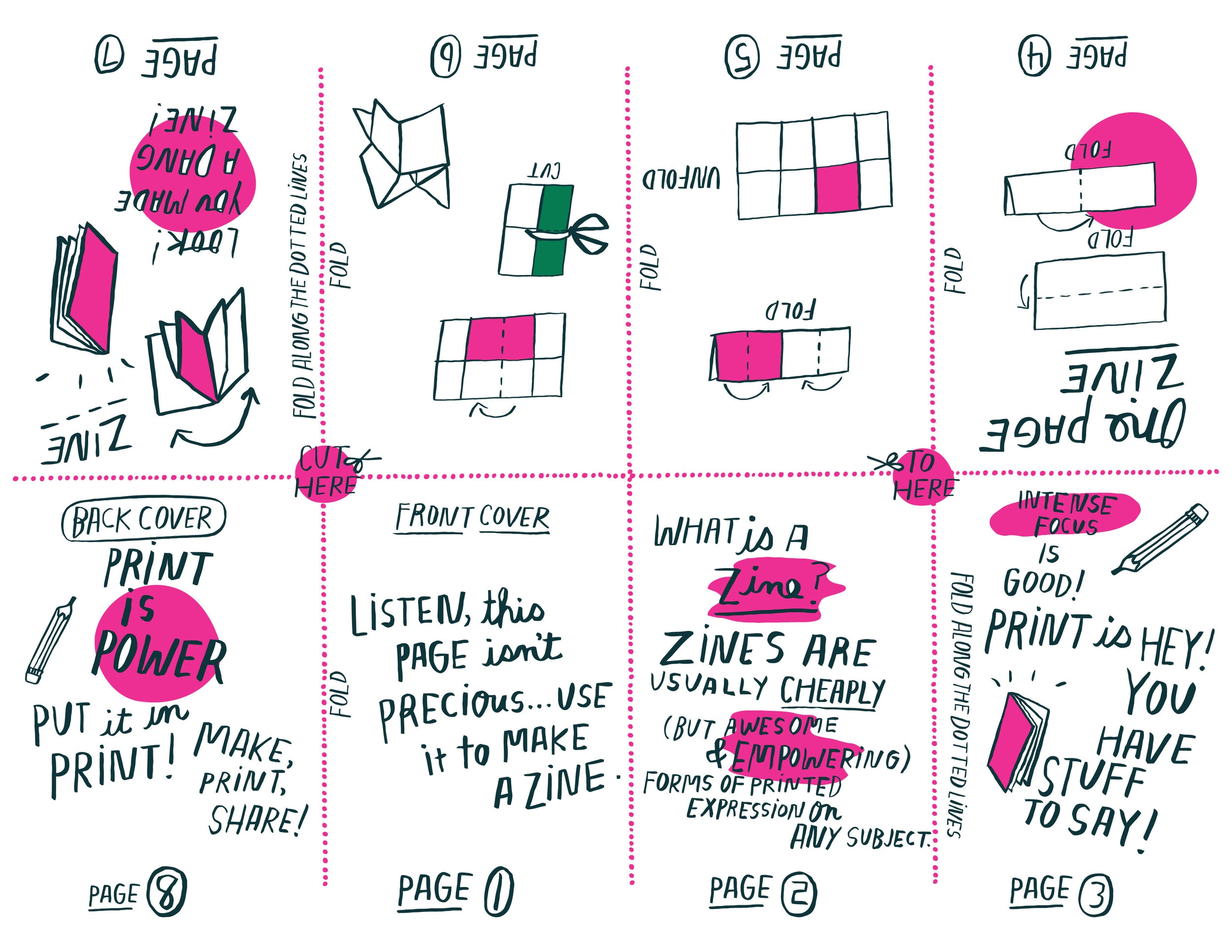 One Page Zine Template Outlet PDX