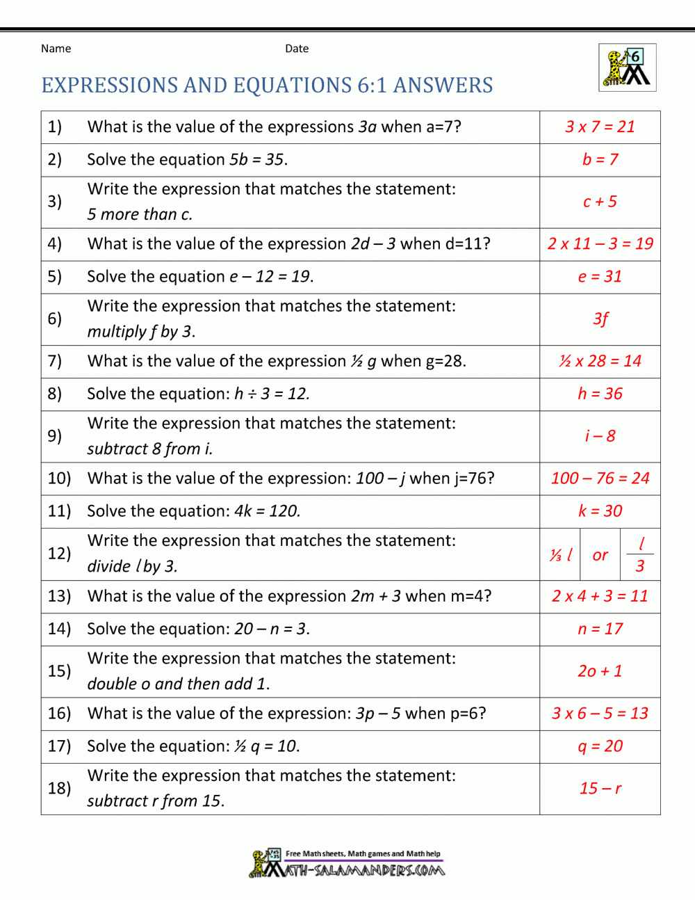 Our Expressions And Equations 6th Grade Worksheets 