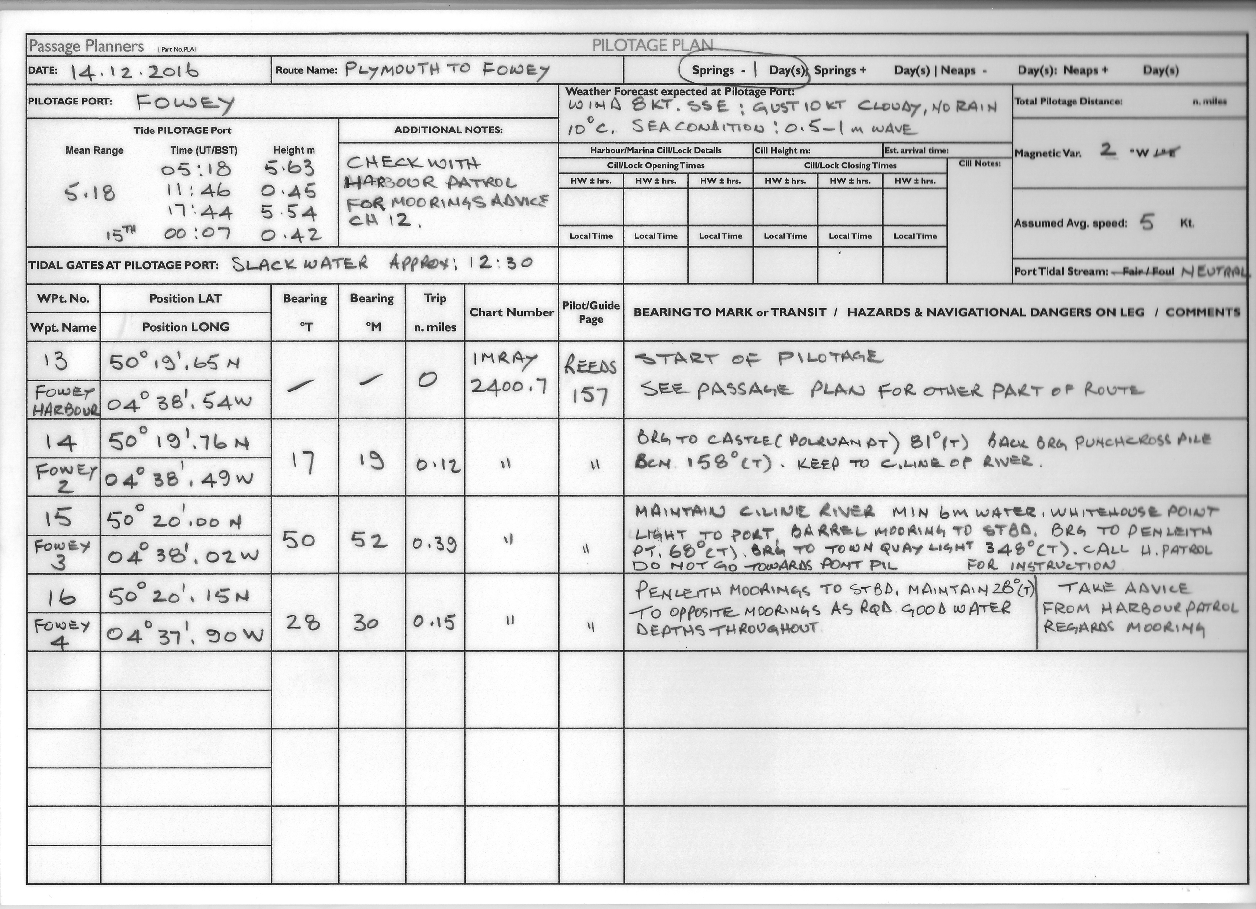 Passage Planning And Pilotage Planning Guidance Tuition And Examples Sailing Planning Voyage Planning Victualling A Yacht Sailing Route Planning Is Essential For A Safe Voyage 