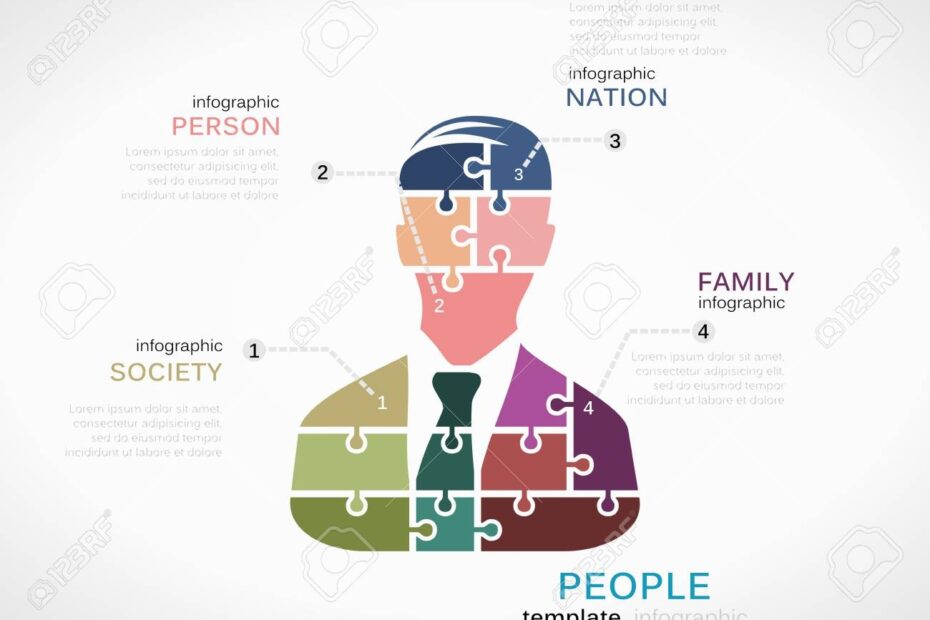 People Concept Infographic Template With Silhouette Made Out Of Puzzle Pieces Royalty Free SVG Cliparts Vectors And Stock Illustration Image 30176081