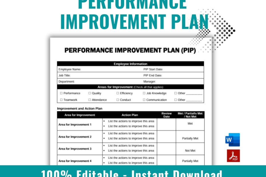 Performance Improvement Plan Template Employee Performance