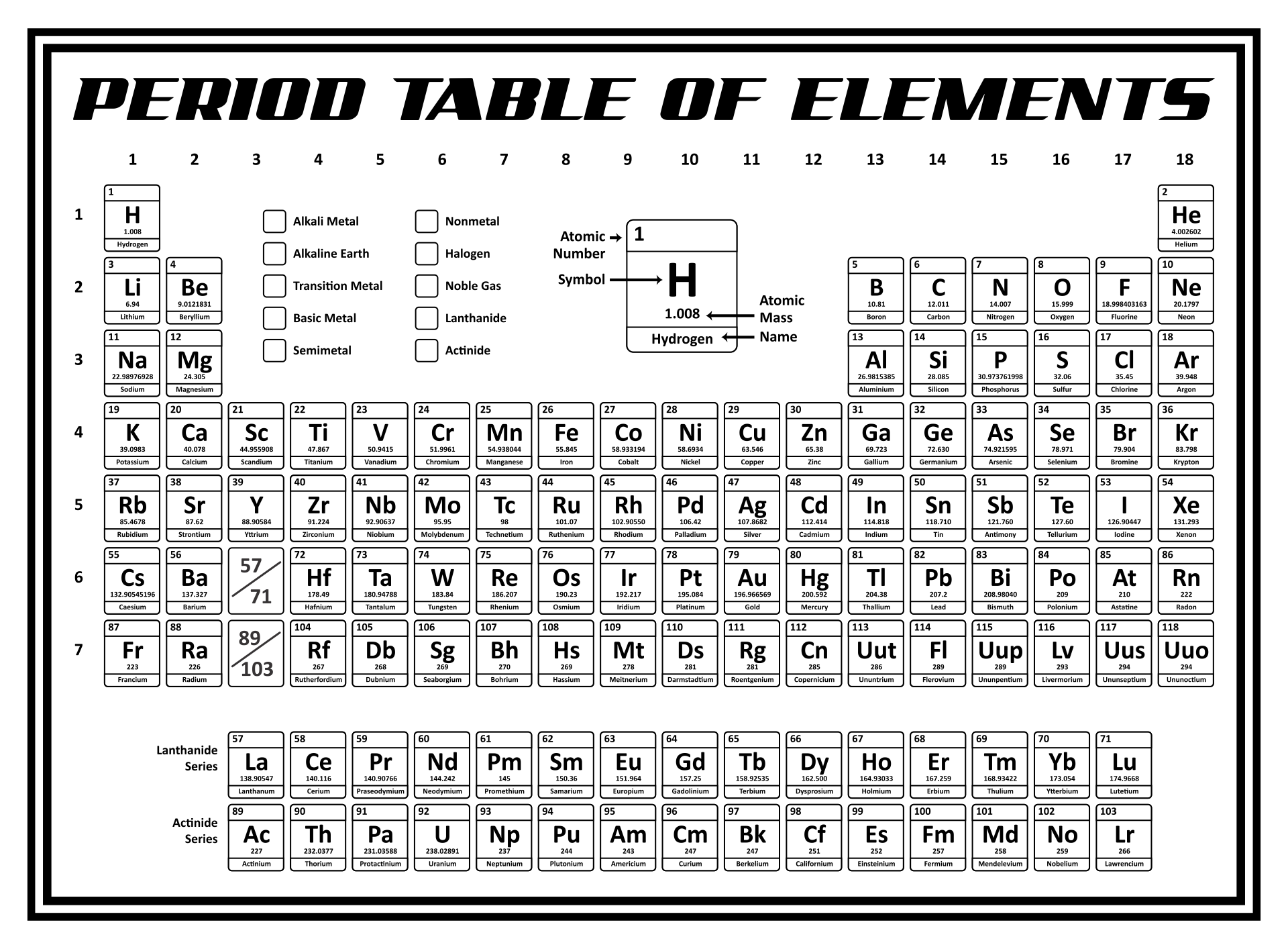 periodic table printable black and white