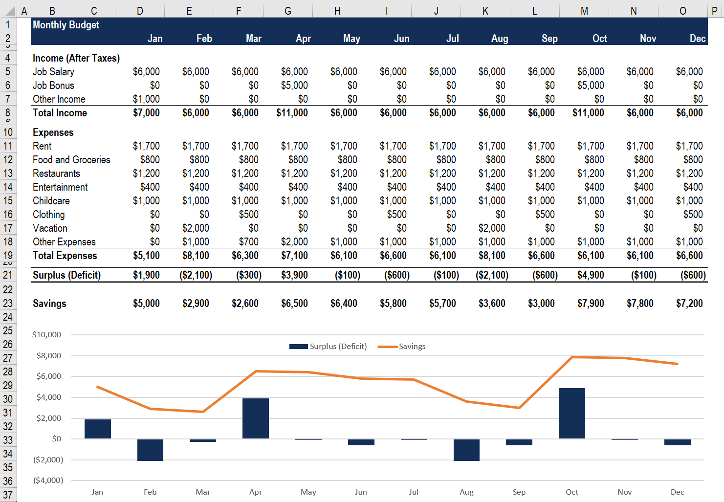 personal financial plan template excel