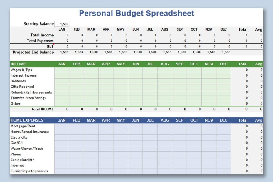 Personal Budget Template Excel Sheet WPS Office Academy