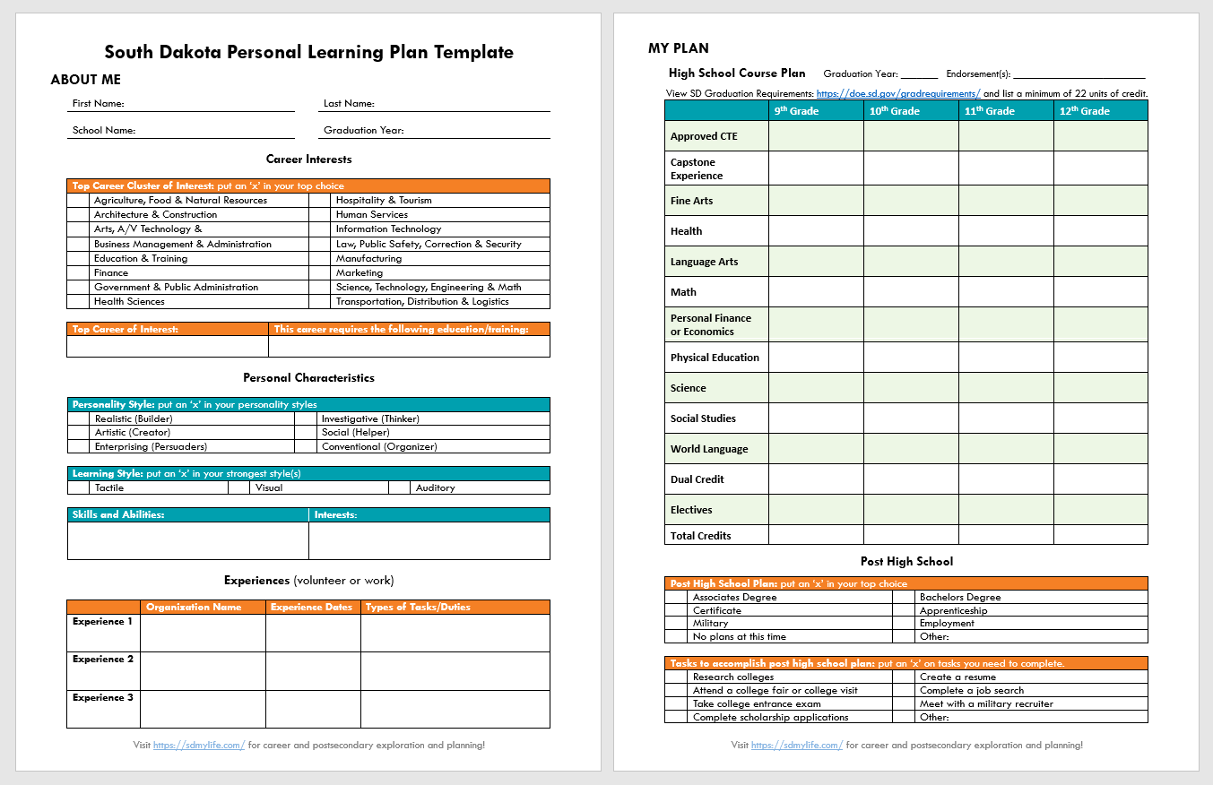 Personal Learning Plans SDMyLife