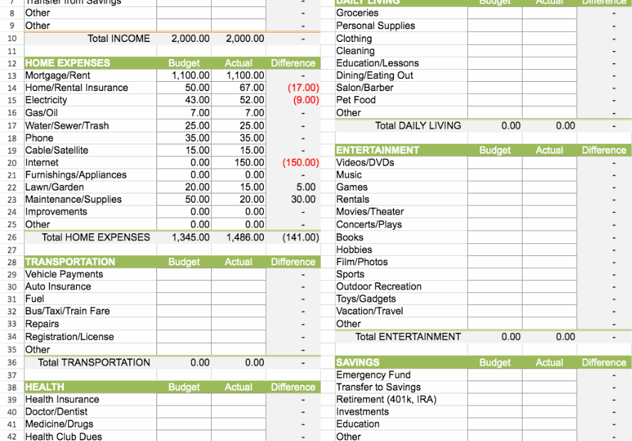 Personal Monthly Budget Worksheet Excel Template