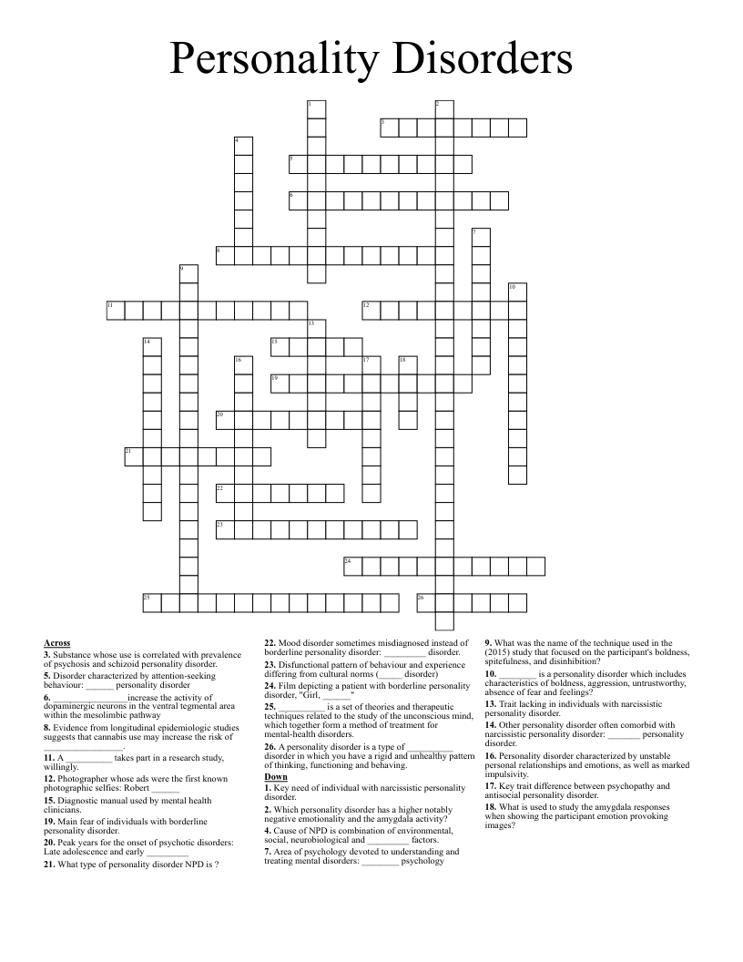 Personality Disorders Crossword WordMint
