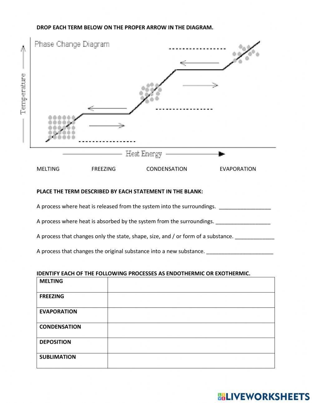 Phase Diagrams Worksheets Library
