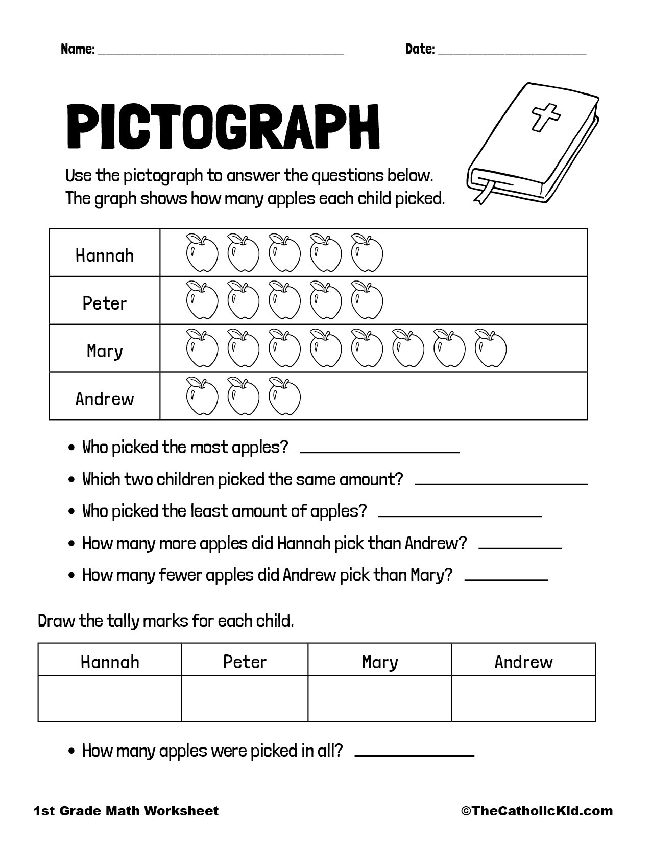 Pictograph Archives The Catholic Kid Catholic Coloring Pages 