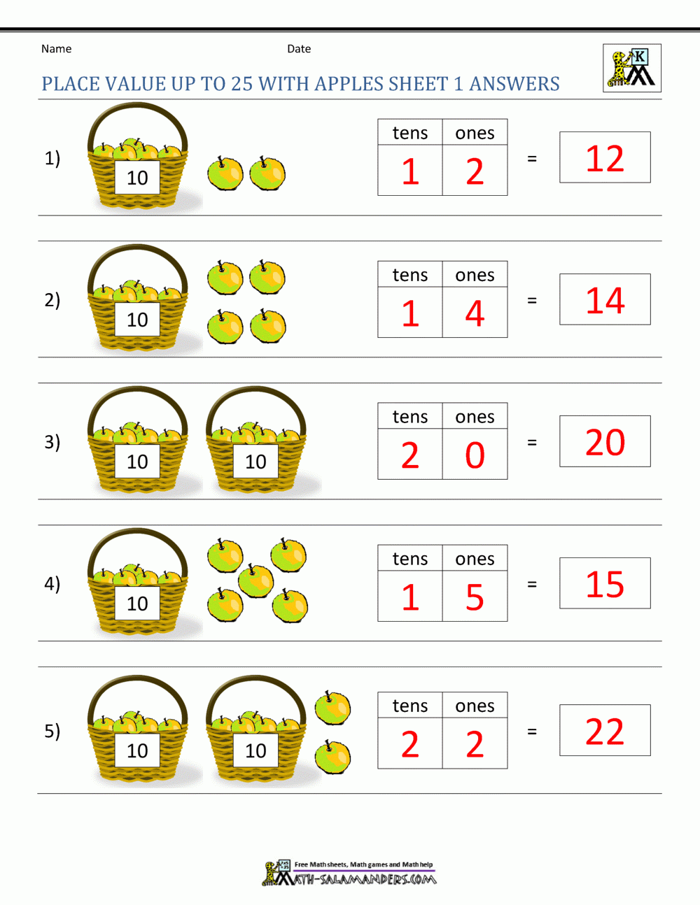 Place Value Worksheets For Kindergarten