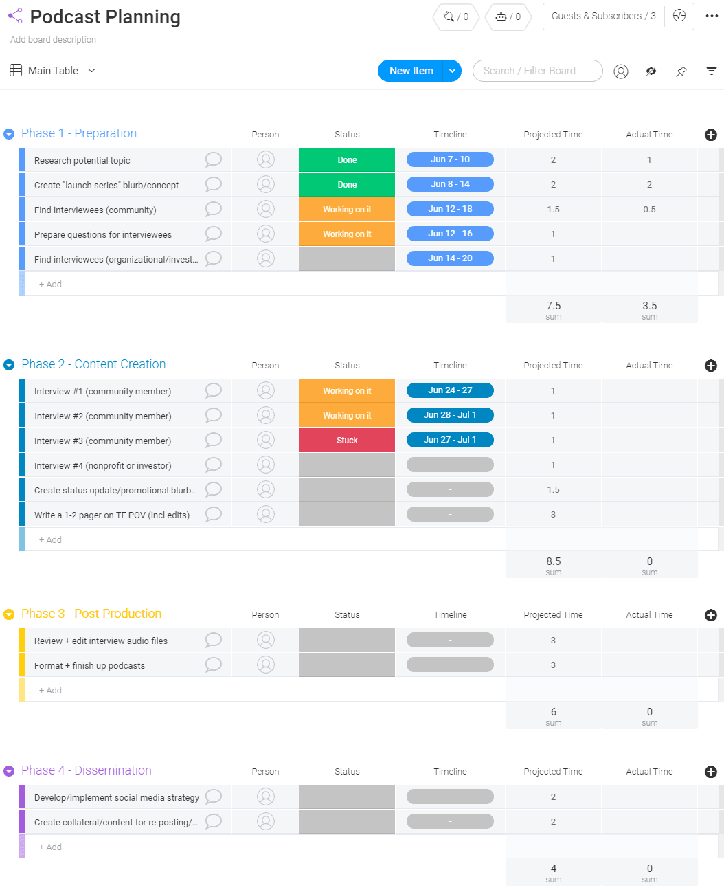 podcast business plan template