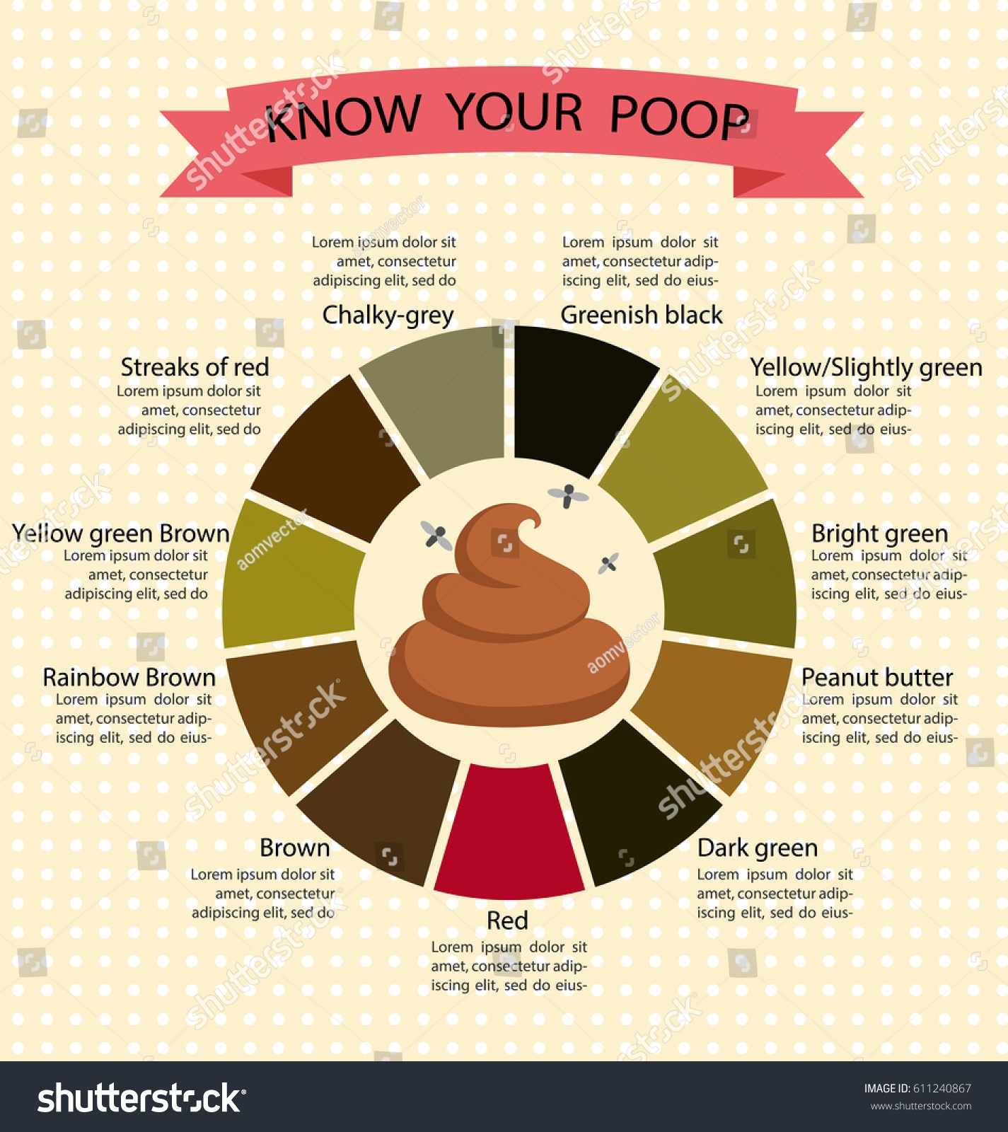 Poop Stool Color Changes Color Chart Stock Vector Royalty Free 611240867 Shutterstock