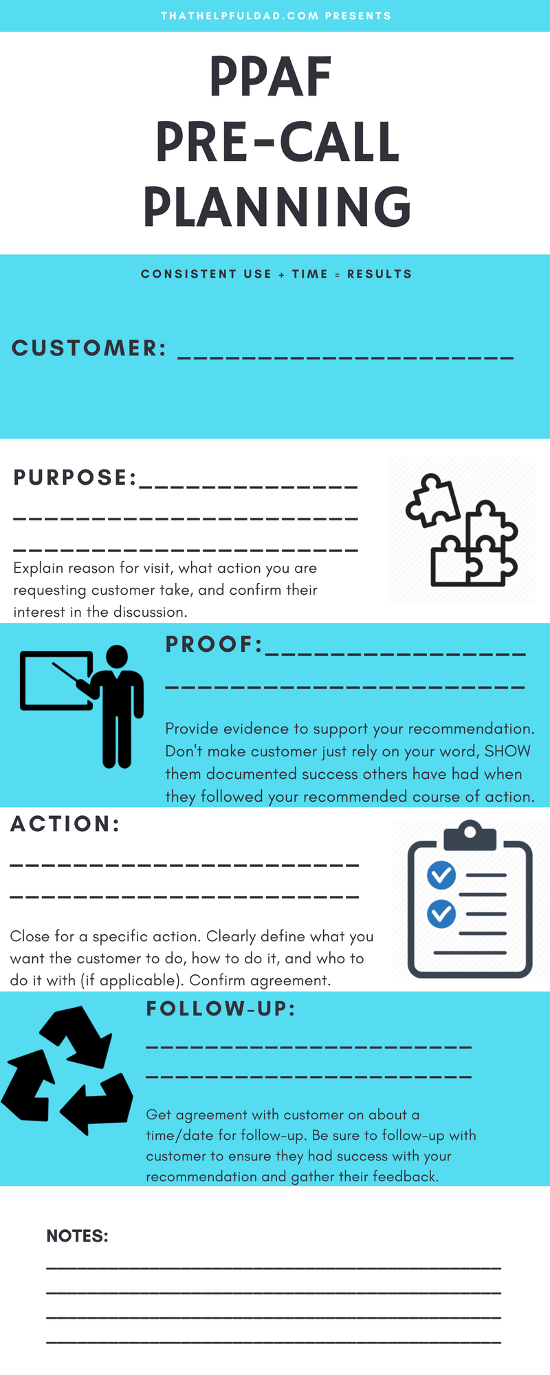 pre call planning template
