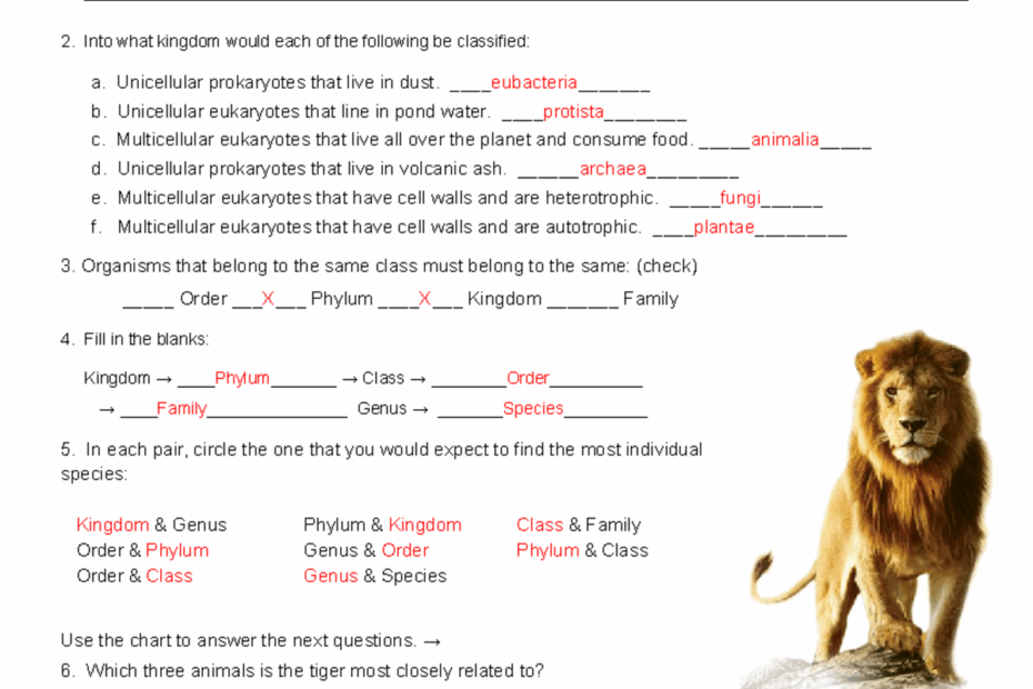 Practice With Taxonomy Answer Key For BIO101 Chapter 1 Studocu