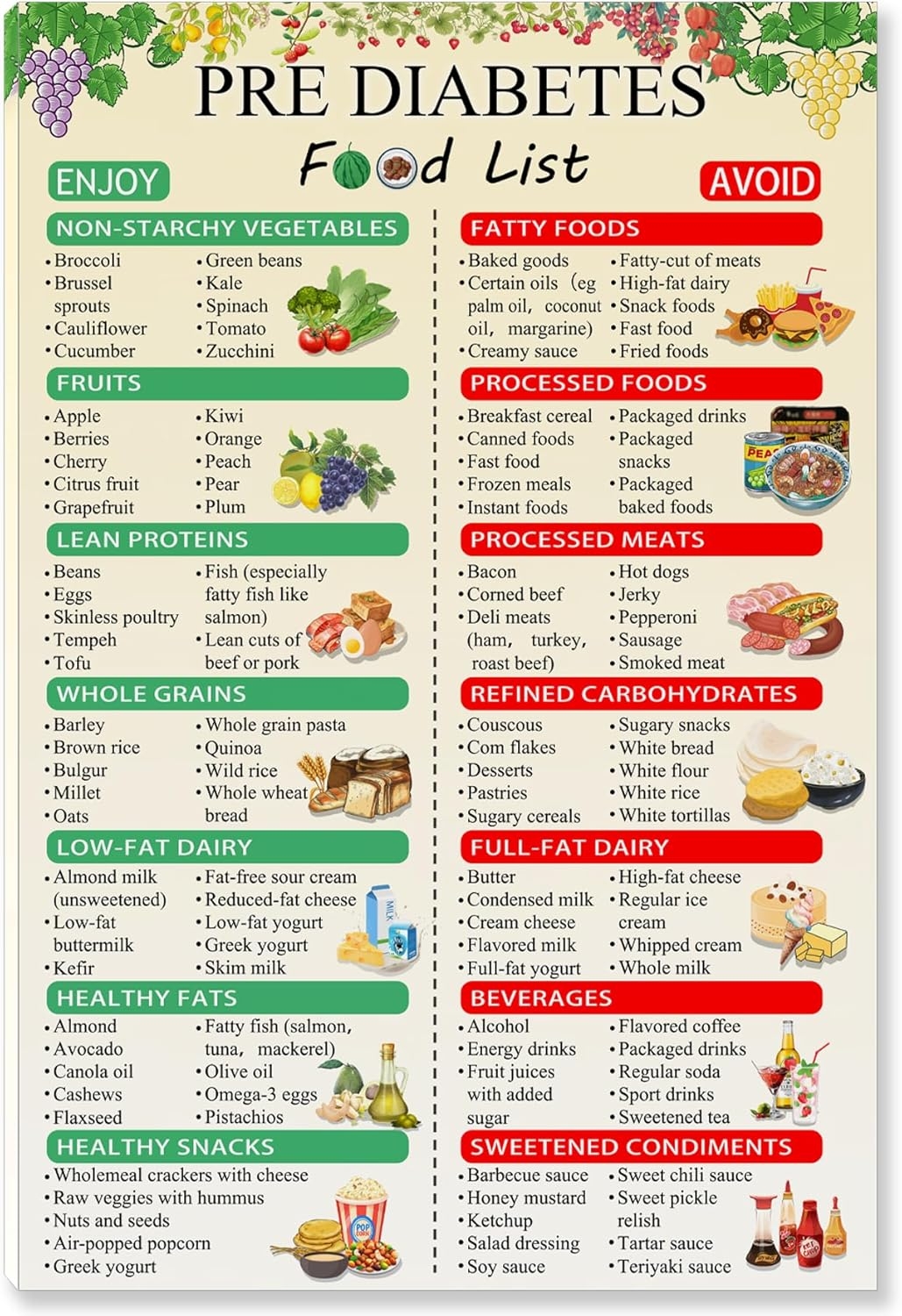 printable diabetic food chart