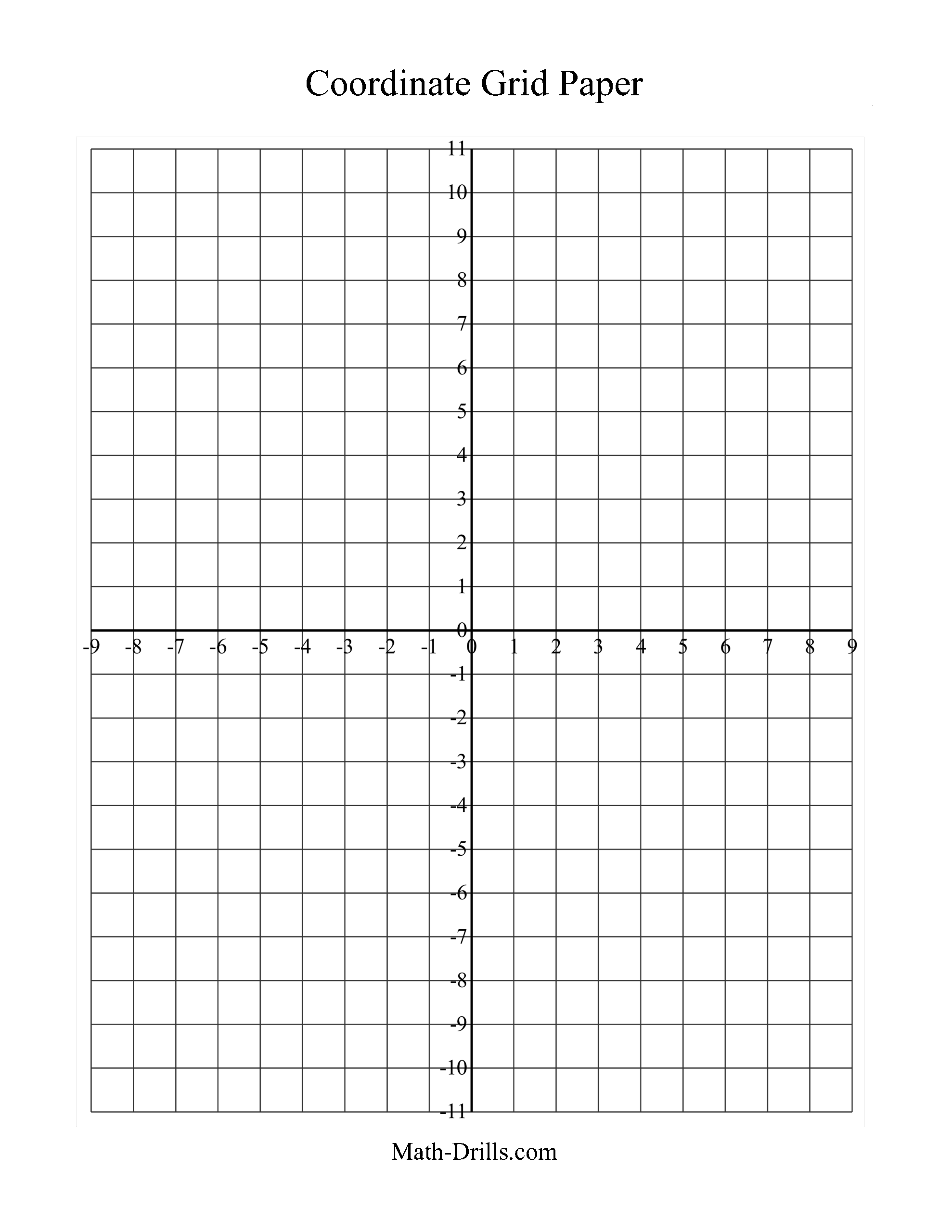 Printable Coordinate Grid Paper Templates At Allbusinesstemplates