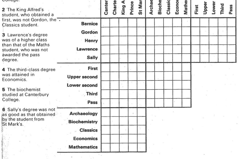 Printable Logic Puzzles For Elementary Students Printable