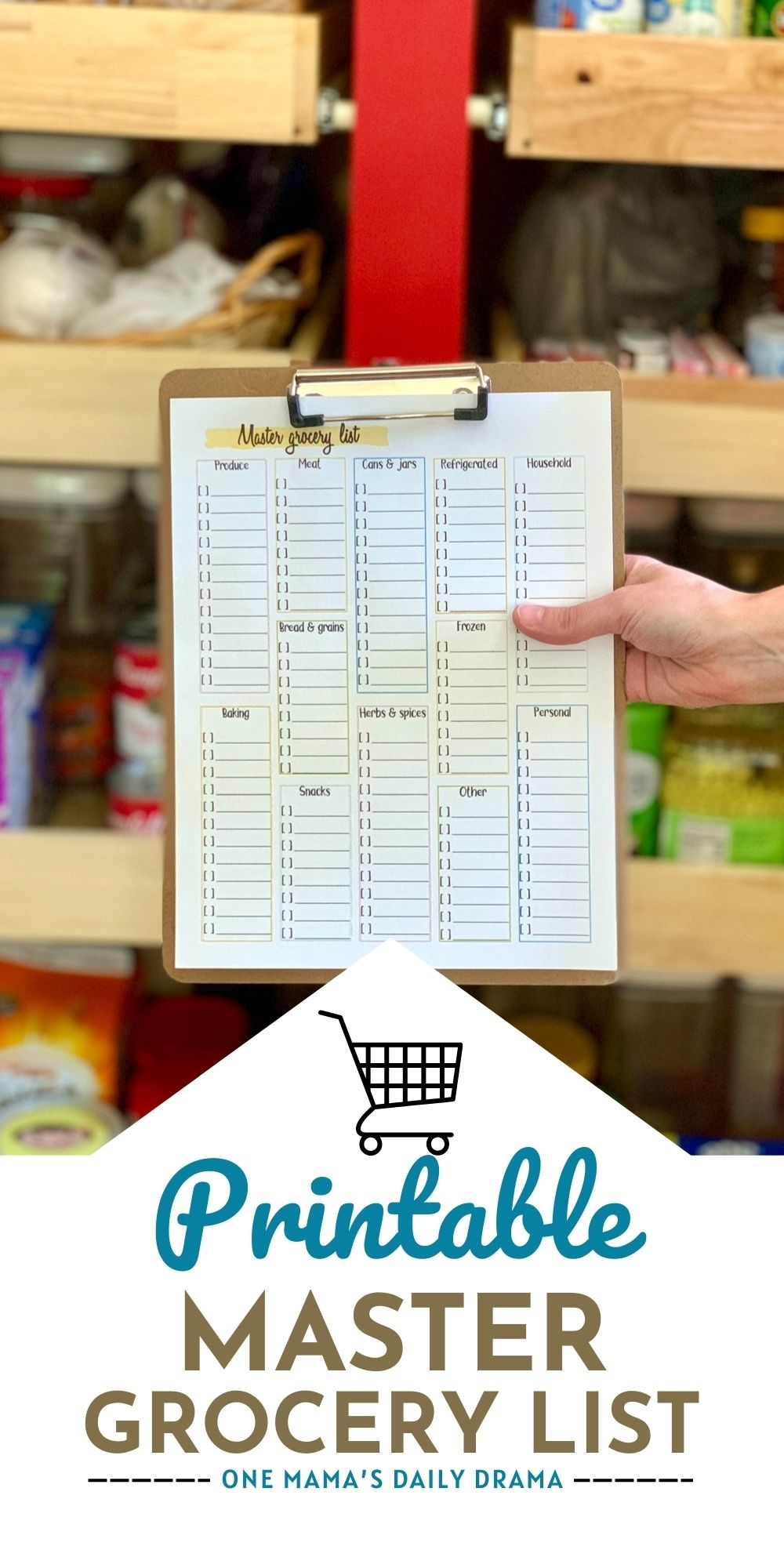 Printable Master Grocery List And Template