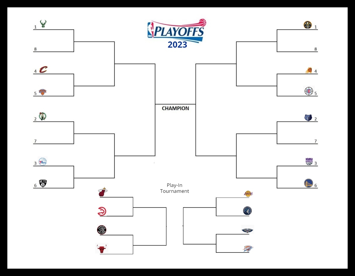 nba playoff bracket 2024 printable