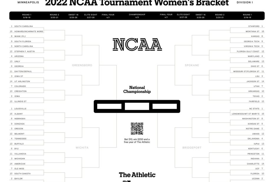 Printable NCAA Tournament Bracket Download A Fillable Copy Of The