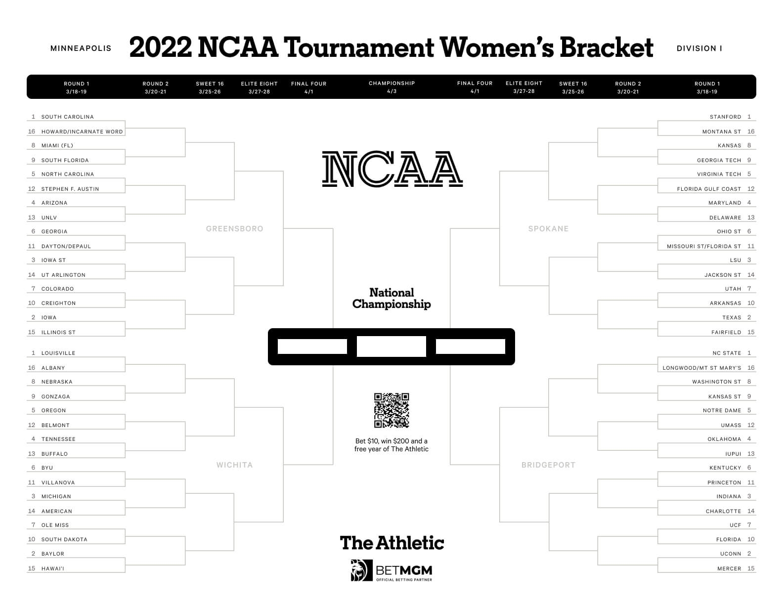 Printable NCAA Tournament Bracket Download A Fillable Copy Of The 