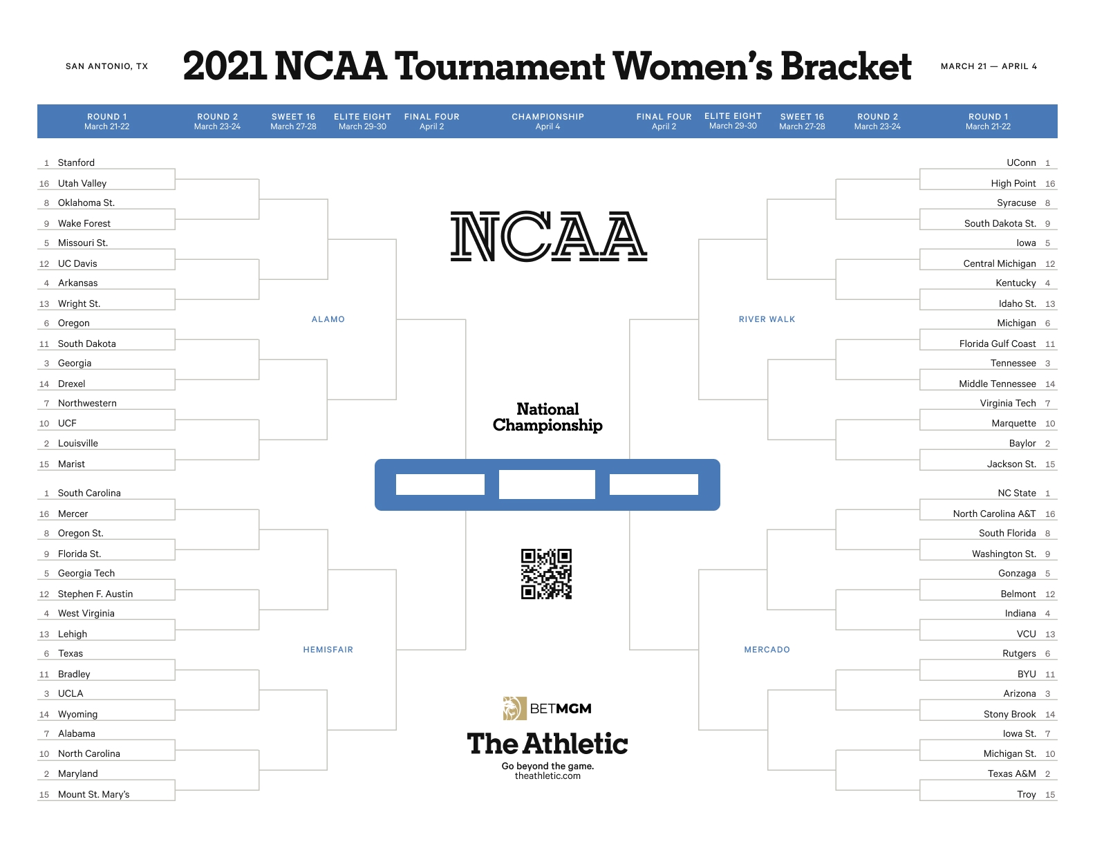 Printable NCAA Women s Tournament Bracket Download A Fillable 