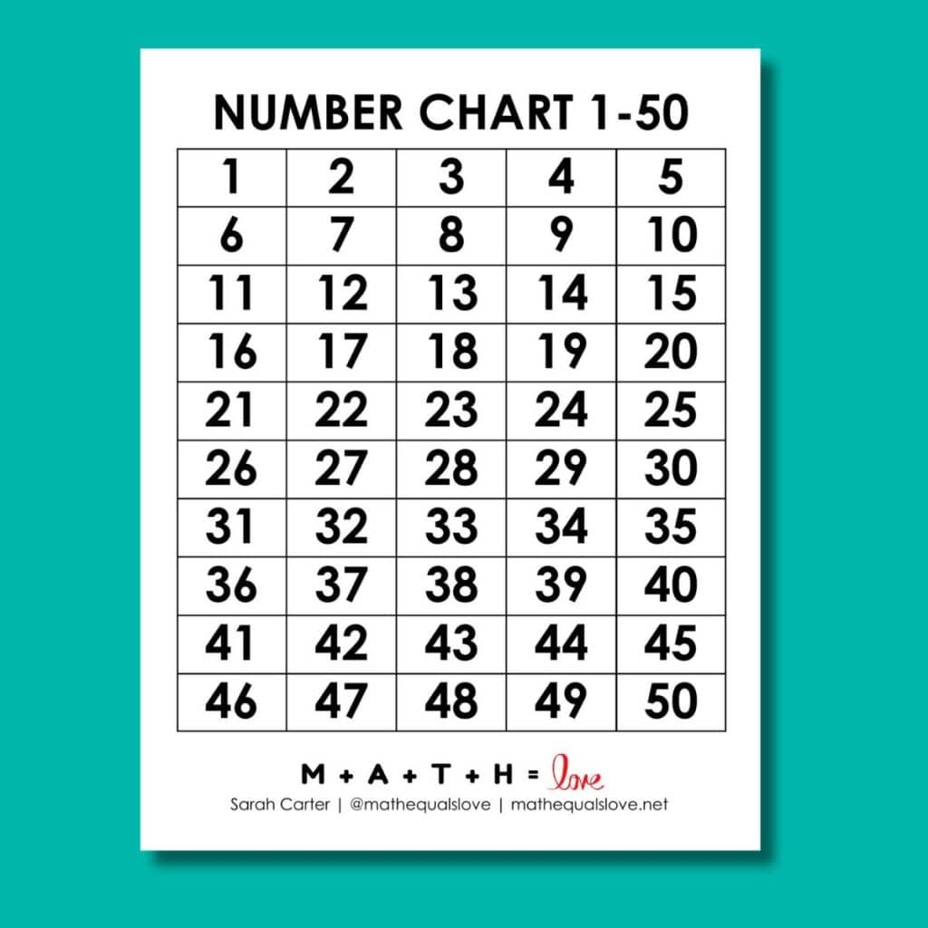printable number chart