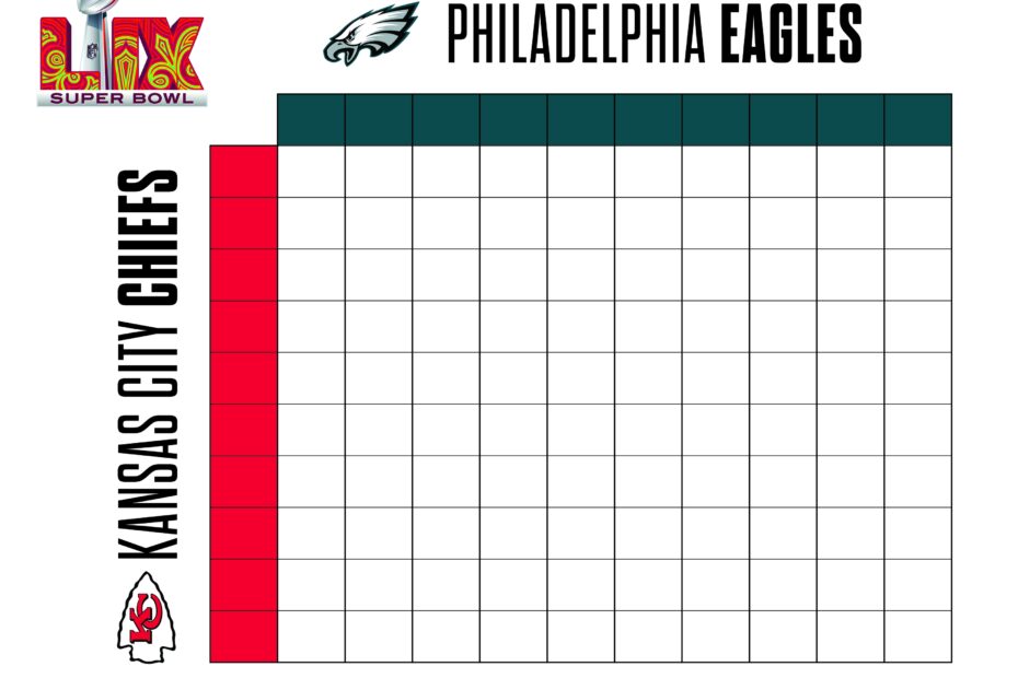Printable Super Bowl Squares Grid For Eagles Vs Chiefs In 2025 Sporting News