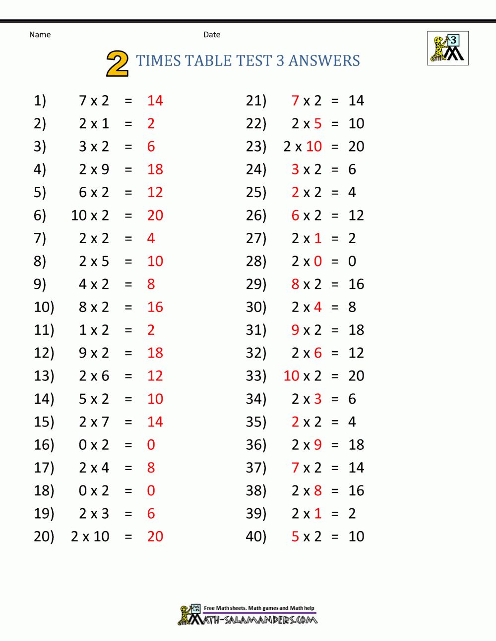 Printable Times Tables 2 Times Table Sheets Worksheets Library