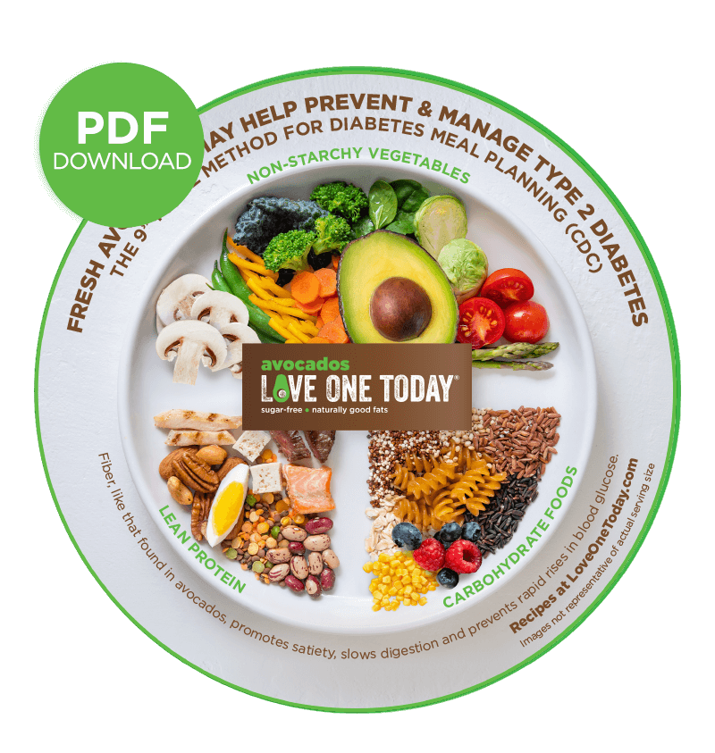 diabetic diet plan printable