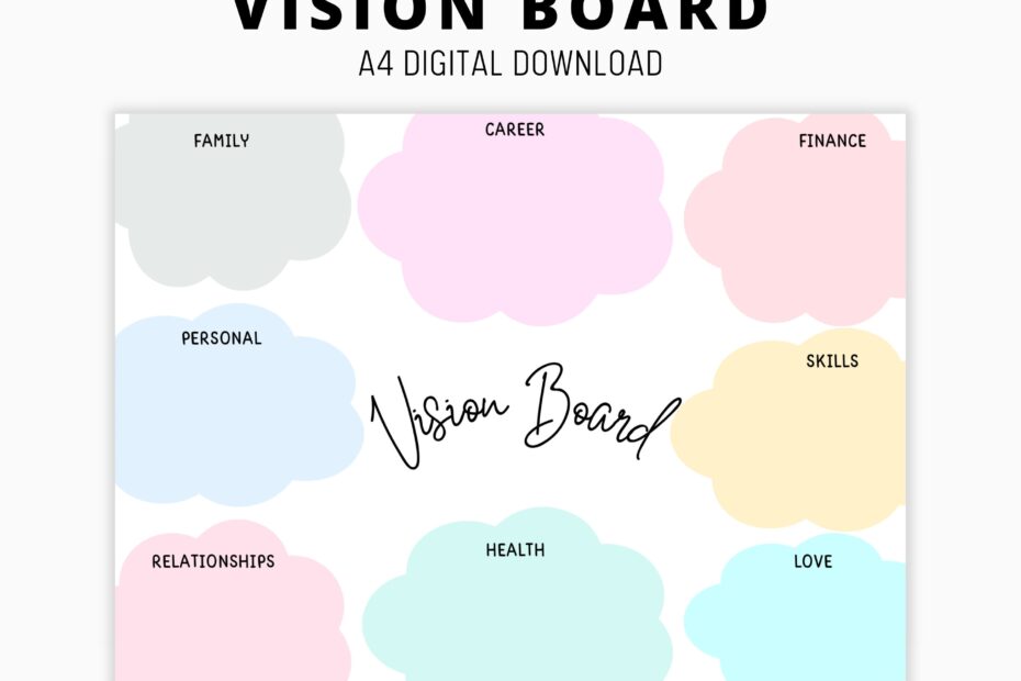 Printable Vision Board Vision Board Template 2025 Dream Life Planner Goal Setting Vision Board Manifesting Kit Manifesting Board PDF A4 Etsy