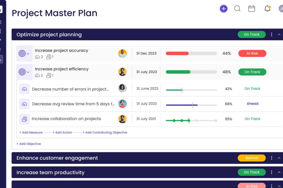 Project Master Plan Template