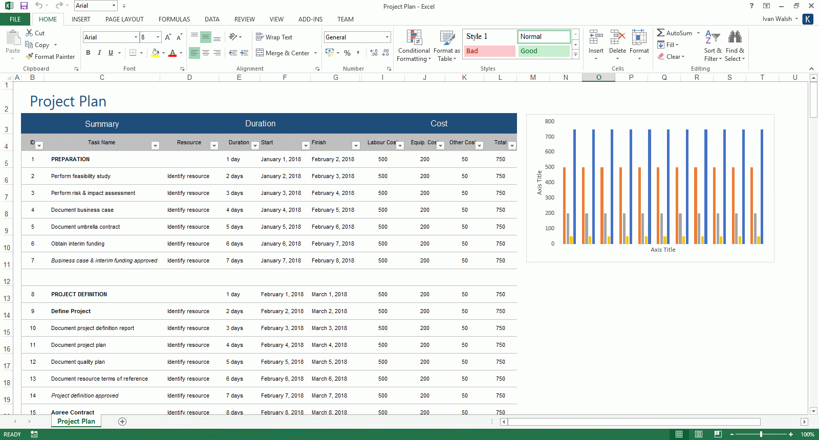 Project Plan Templates MS Word 10 X Excels Spreadsheets 