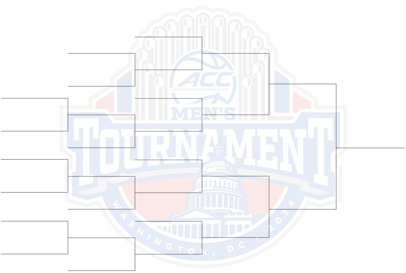 Projected 2024 ACC Men s Basketball Bracket as Of March 4 