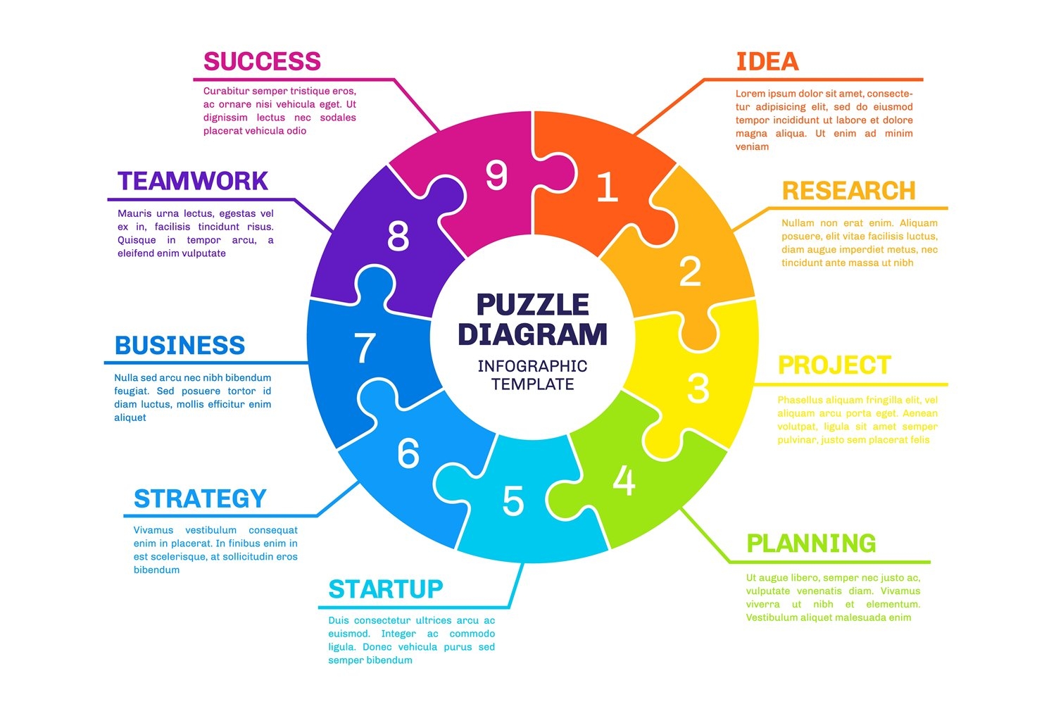 Puzzle Circle Infographics Presentation Chart Pie From Jigs