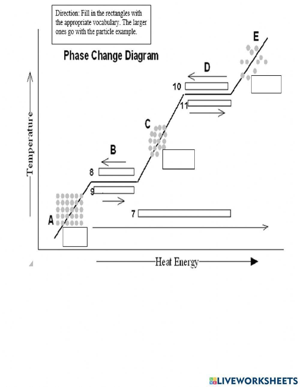 Question 0e1e8 Example Worksheets Library
