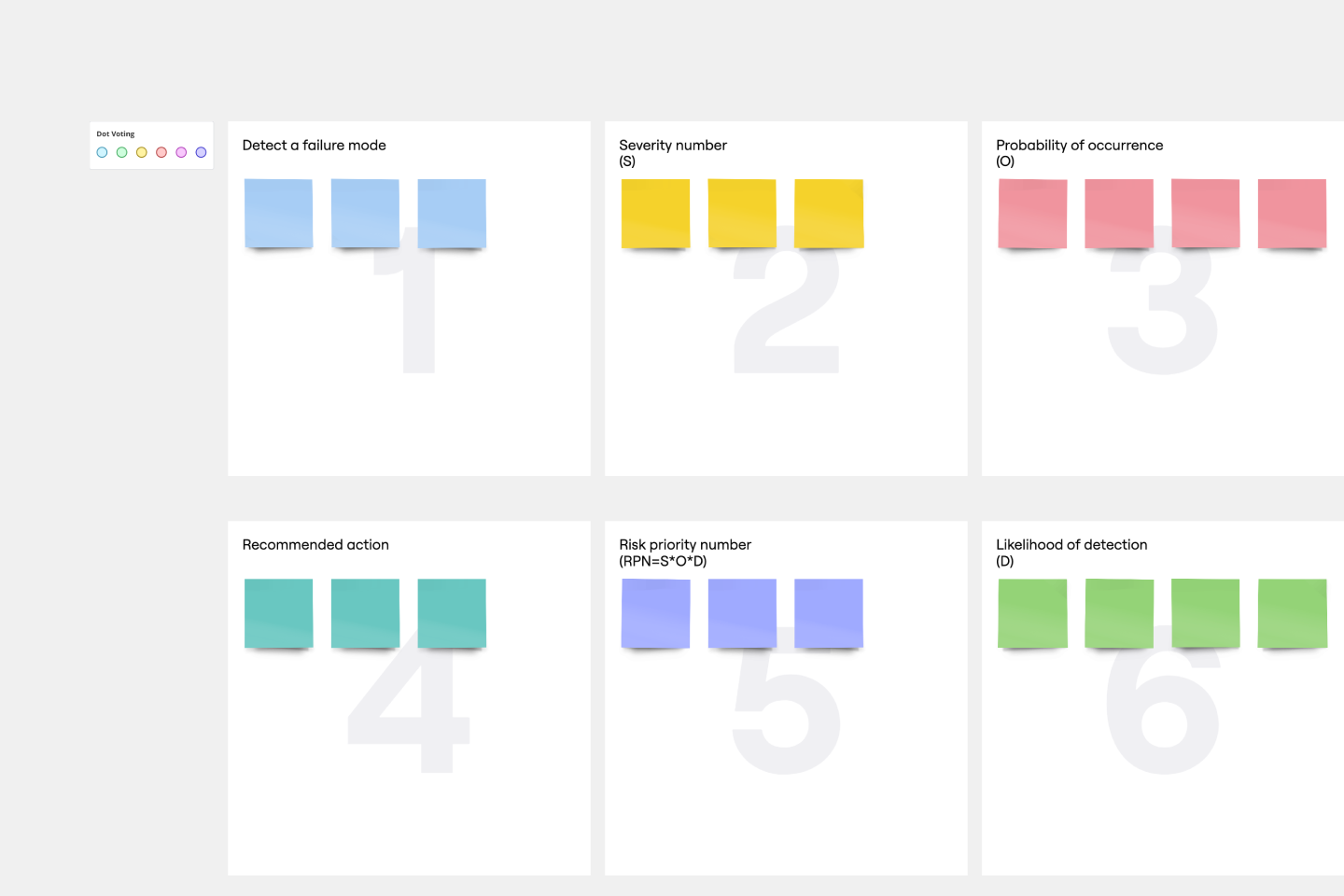 Scrum Puzzle Iteration Game Template Miro