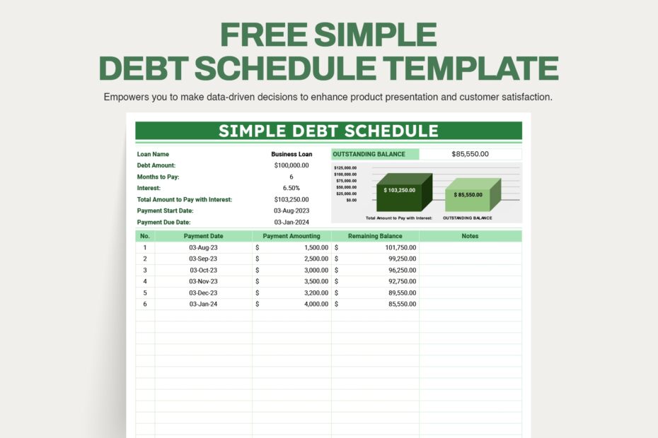 Simple Debt Schedule Template In Excel Google Sheets Download