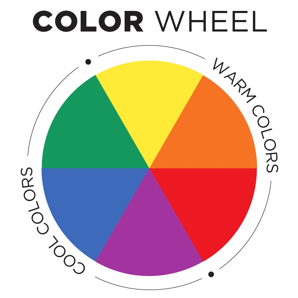 Simple Primary Color Wheel Art Project U0026 Worksheet For Elementary Kids