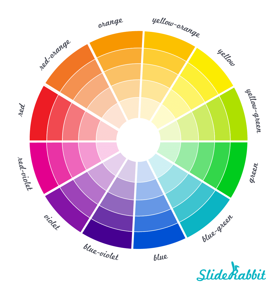 pictures of color wheels
