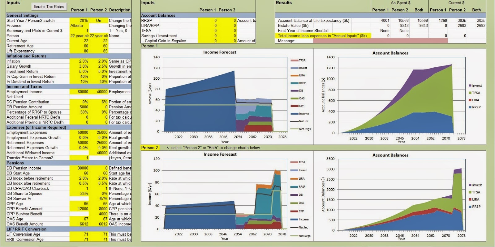 Spreadsheets And Financial Basics Retirement Planning And Forecasting Spreadsheet 2 0 for Canada 