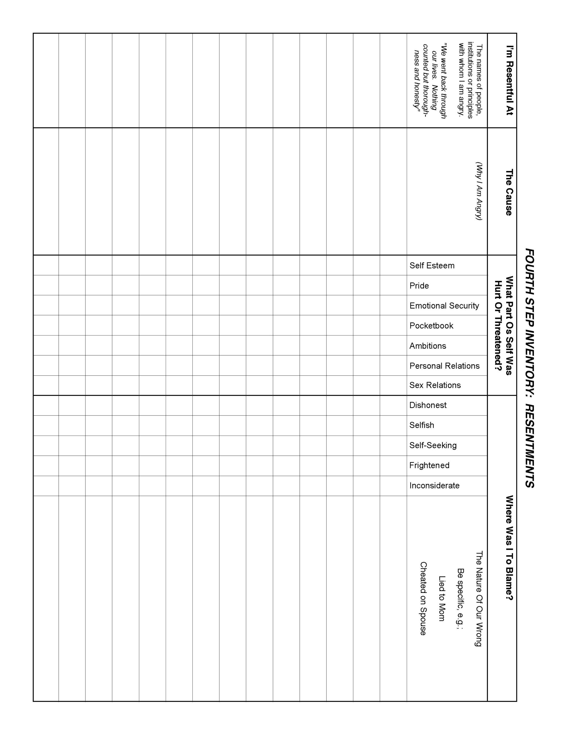 Step 4 Made A Searching And Fearless Moral Inventory The Steps 