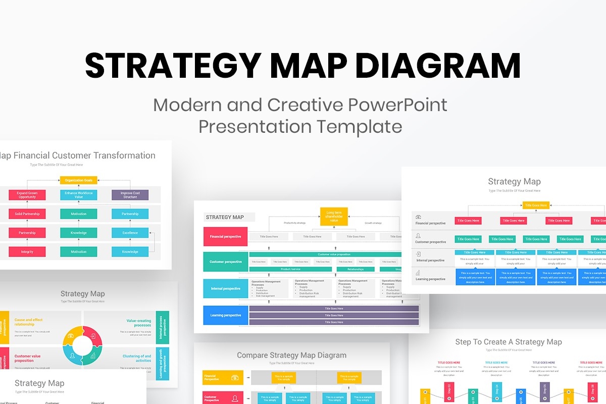 Strategy Map PowerPoint PPT Template Nulivo Market