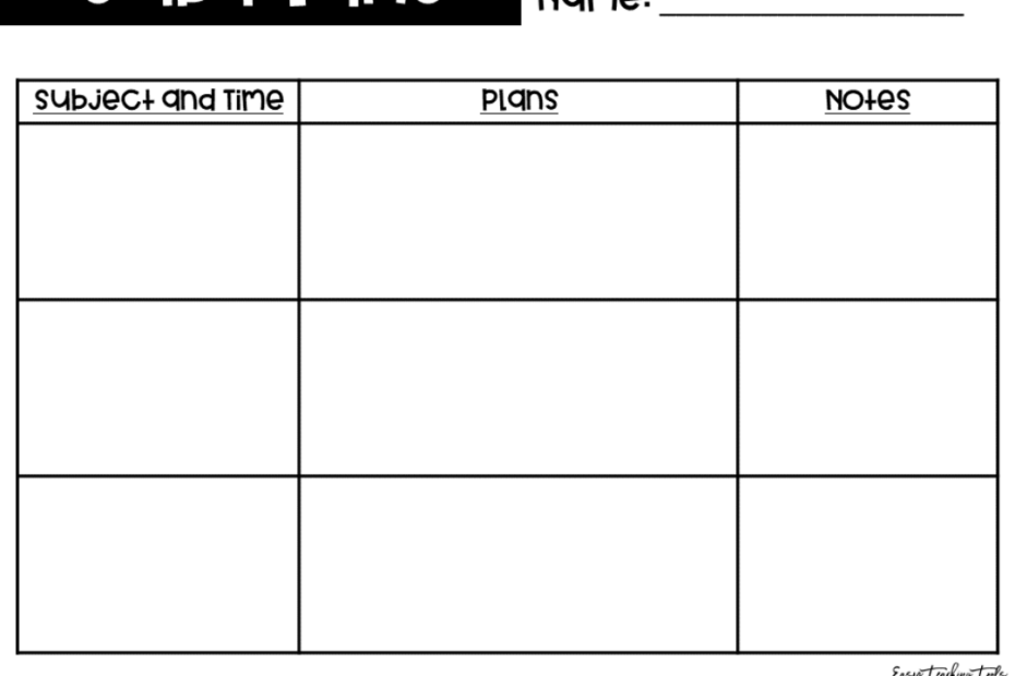 Sub Plans Template Editable PowerPoint Google Slides U0026 PDF