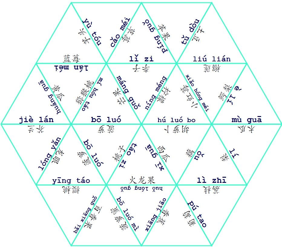 Tarsia Puzzle Maker
