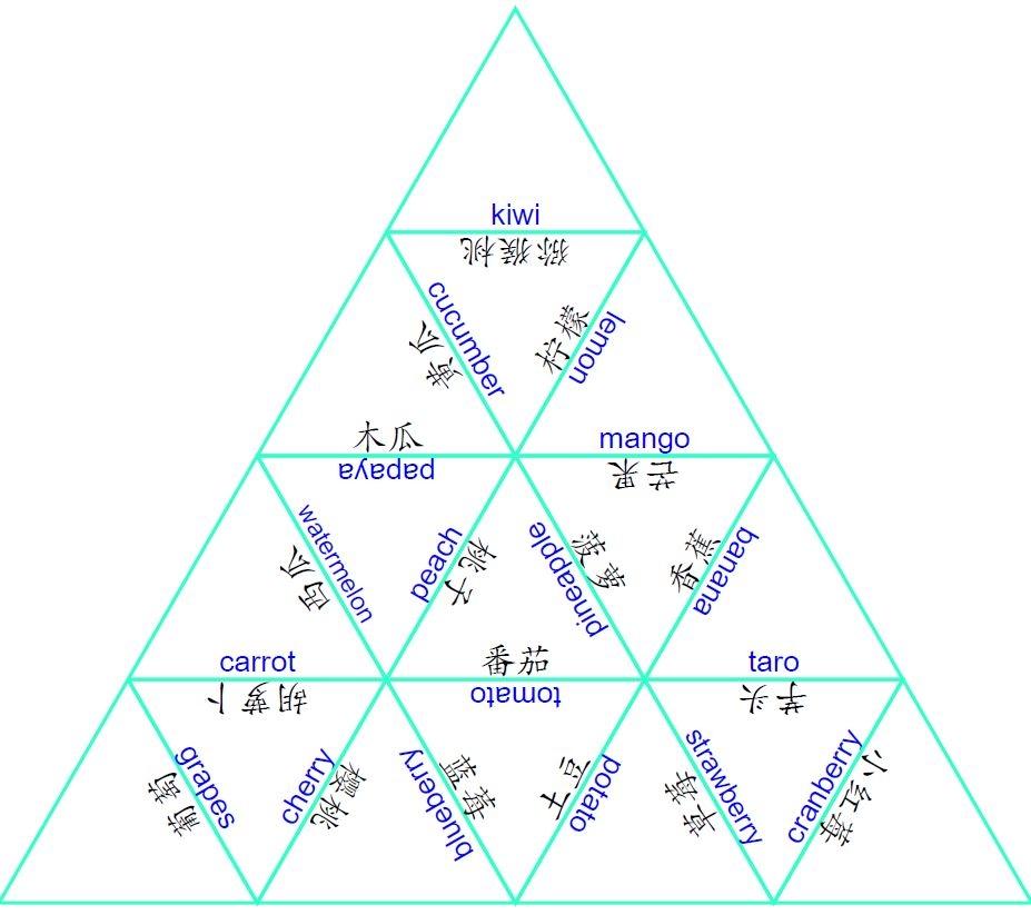 Tarsia Puzzle Maker