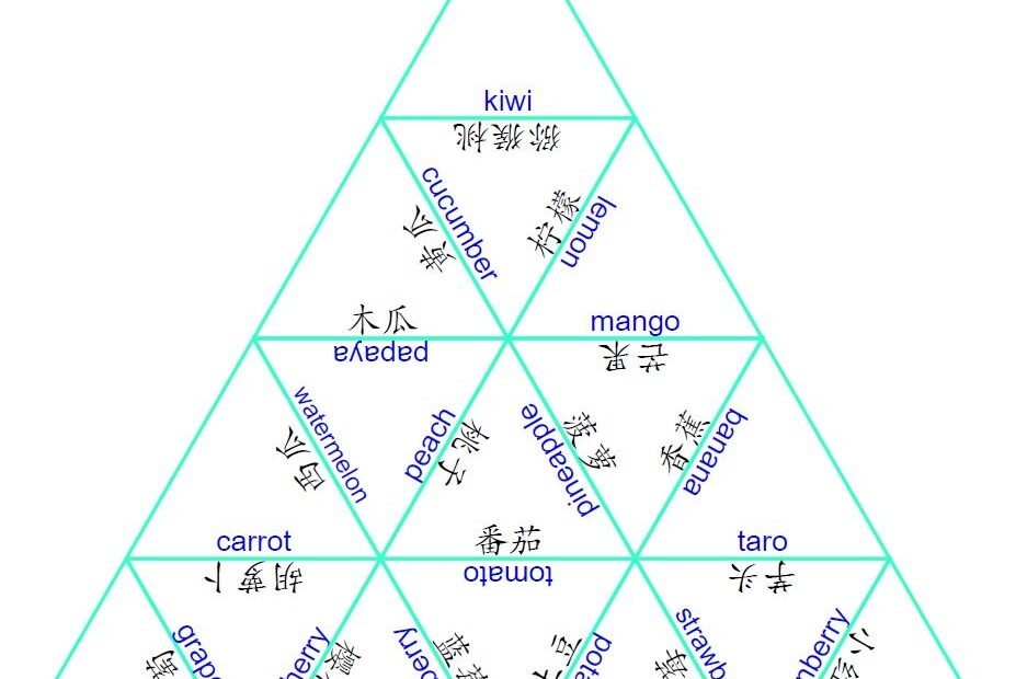 Tarsia Puzzle Maker